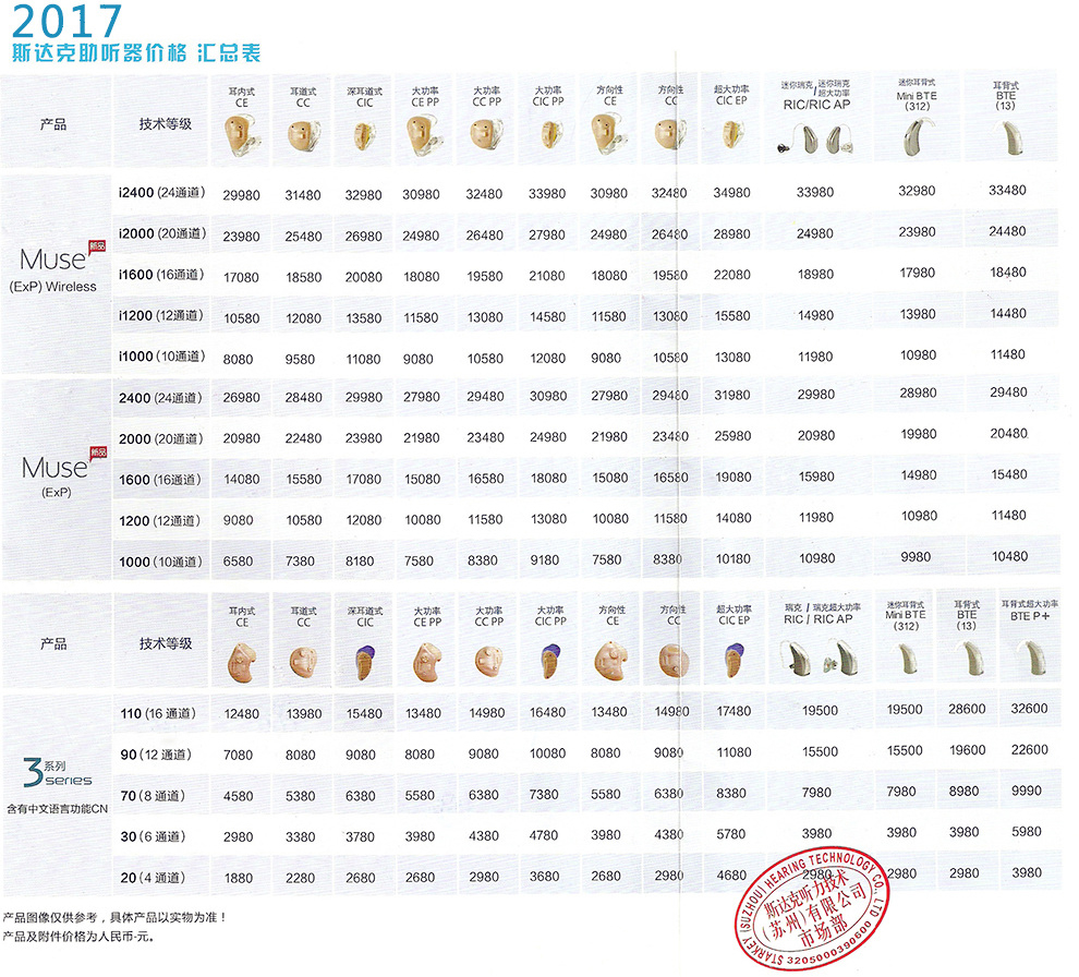 2017年斯達(dá)克助聽(tīng)器價(jià)格表