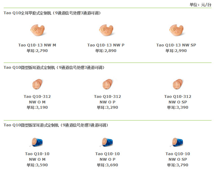 Tao Q10 助聽(tīng)器產(chǎn)品價(jià)格表